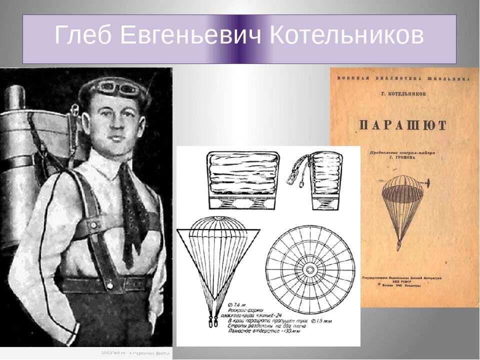 Б г е й. Глеб Евгеньевич Котельников (1872-1944). Глеб Евгеньевич Котельников изобретатель парашюта. Глеб Котельников ранцевый парашют. Глеб Евгеньевич Котельников ранцевый парашют.