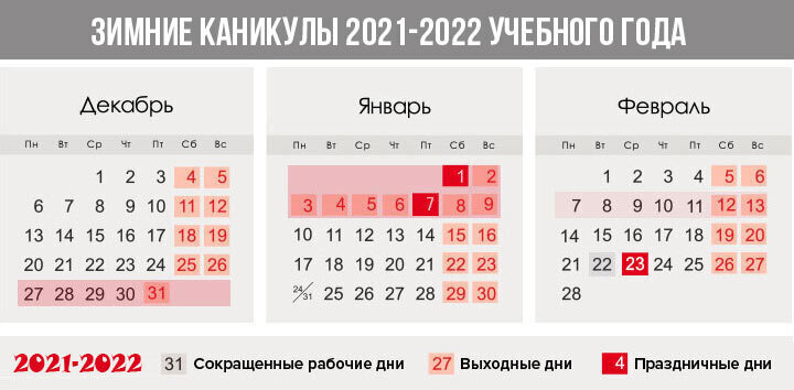 Выходные На Новый Год 2022 Как Отдыхаем