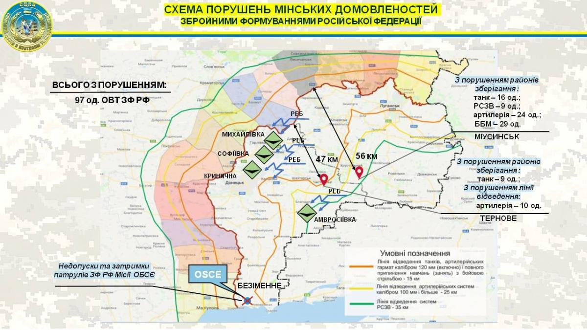 Линия соприкосновения. Линия соприкосновения на Украине. Линия соприкосновения на Донбассе на карте. Карта Донбасса 2021 год.