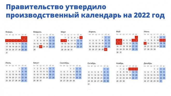 Выходные с 31 декабря по 10 января 2022: как отдыхаем и работаем в январе с учетом переноса новогодних выходных дней