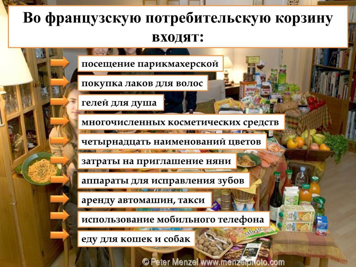 Границы бедности в России по новым правилам