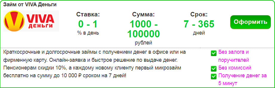 Под какой процент дают займ. Займ под 0 процентов на карту быстро. Viva деньги первый займ без процентов. Займ на 3 месяца на карту без процентов. Деньги под процент Бишкек.