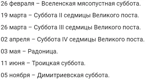 Какого числа родительский день в 2025 году. Вселенская родительская суббота в 2022 году. Родительские субботы в 2022 году дни поминовения усопших. Родительские субботы в 2022 году. Родительские субботы в 2022 году православные.