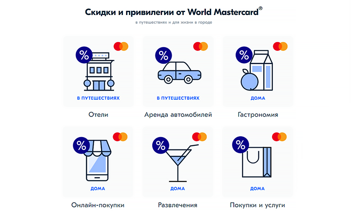 Сетевая карта озон