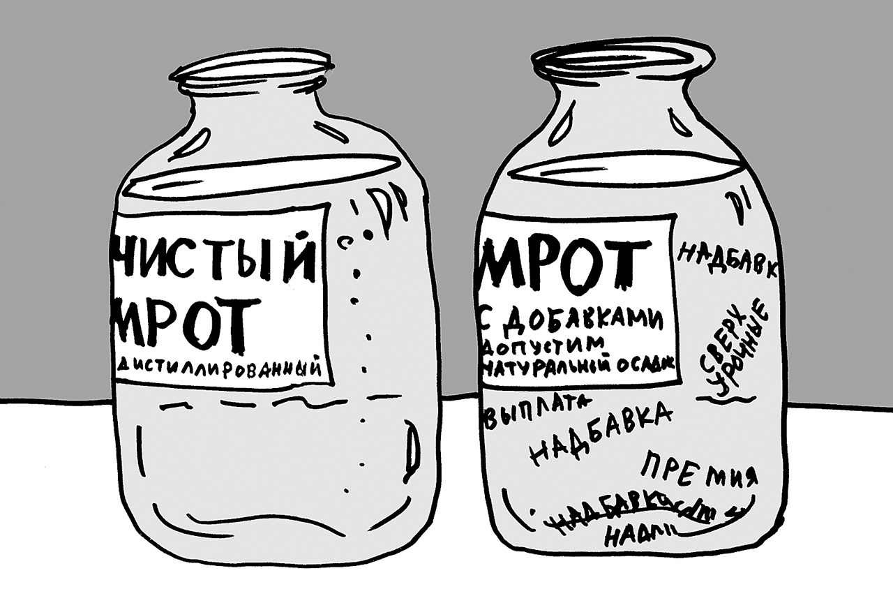 Расчет мрот. МРОТ. МРОТ карикатура. МРОТ рисунок. Шутки про МРОТ.