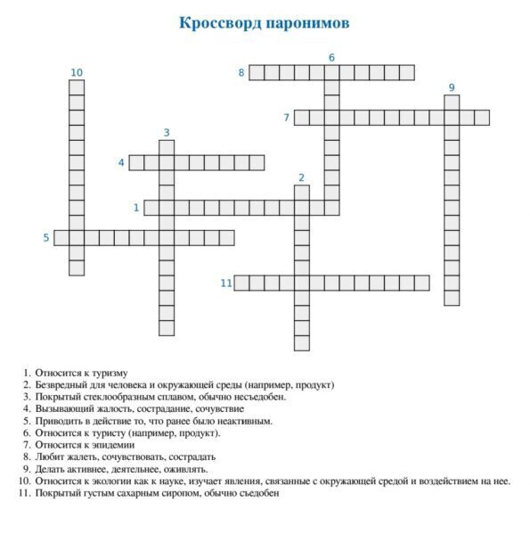 Подпись или роспись: можно ли поставить в документе роспись, а на стене – подпись?