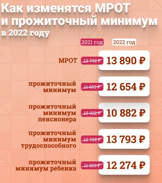 Ням Ням Новые Серии 2022 Года Ням Ням Новые Серии 2022 Года