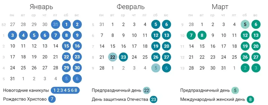 График работы сбербанка в ноябре 2023