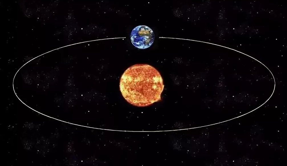 Солнце орбита земли. Орбита планеты земля вокруг солнца. Земная Орбита вокруг солнца. Орбита вращения земли вокруг солнца. Сидерический период земли.