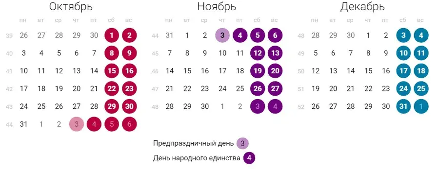 Последний рабочий день в декабре 2023. Производственный календарь на 4 квартал 2022 года. Производственный календарь 4 квартал 2022. Производственный календарь 2022 с кварталами. Производственный календарь 3 квартал 2022.