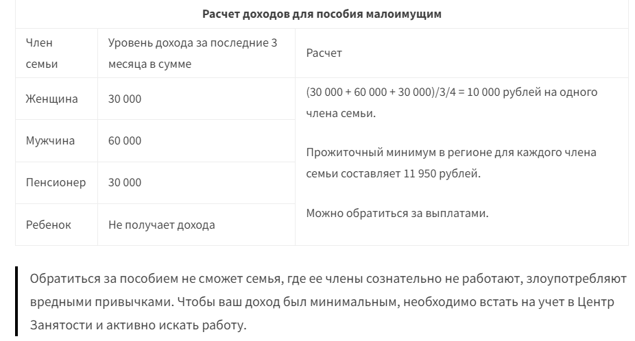 Пособие малоимущим в 2023. Пособия малоимущим семьям в 2022 году. Пособие на ребёнка из малообеспеченной семьи. Выплаты малоимущим в 2022.