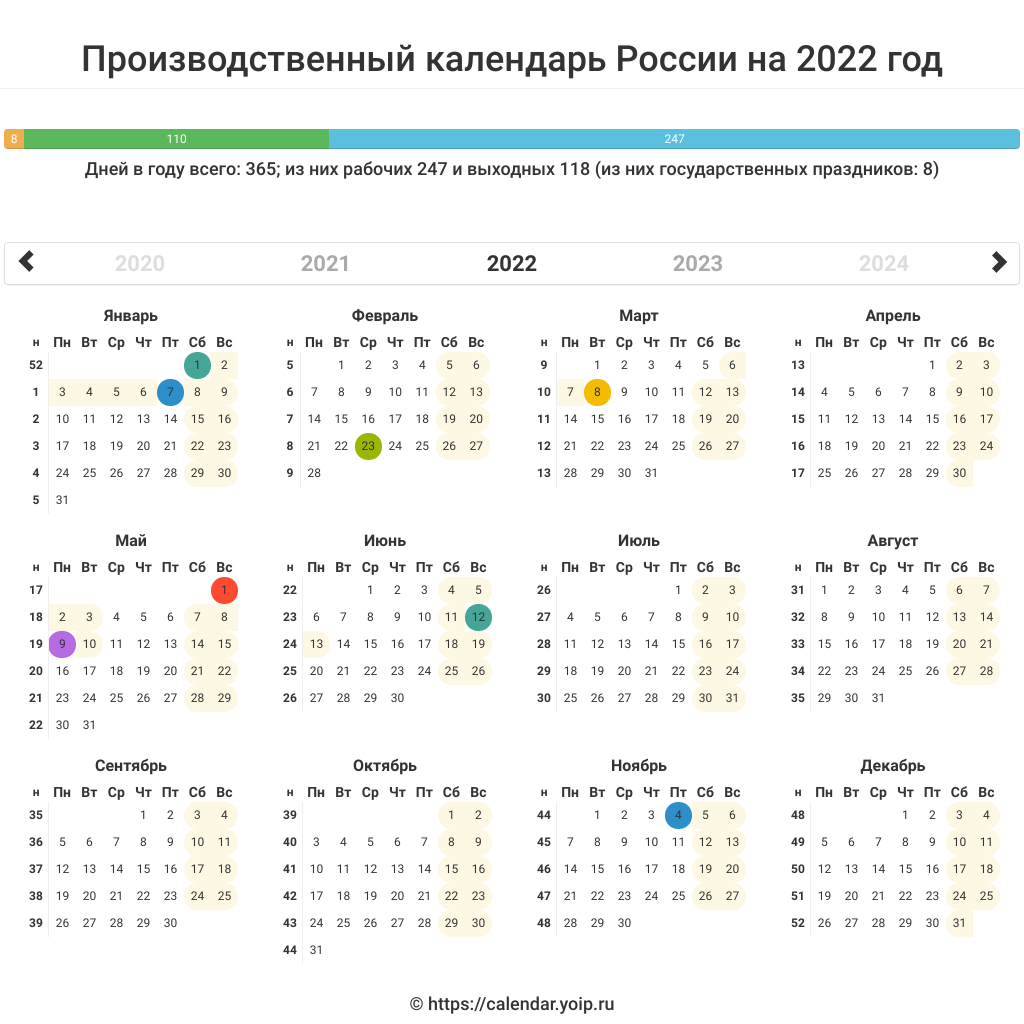 Праздники 2022 официальные выходные календарь. Выходные и праздники 2022 года в России нерабочие дни. Производственный календарь за 2004 год. Календарь на 2023 выходные снизу. Выходные и праздники в 2022 года в России нерабочие дни календарь.