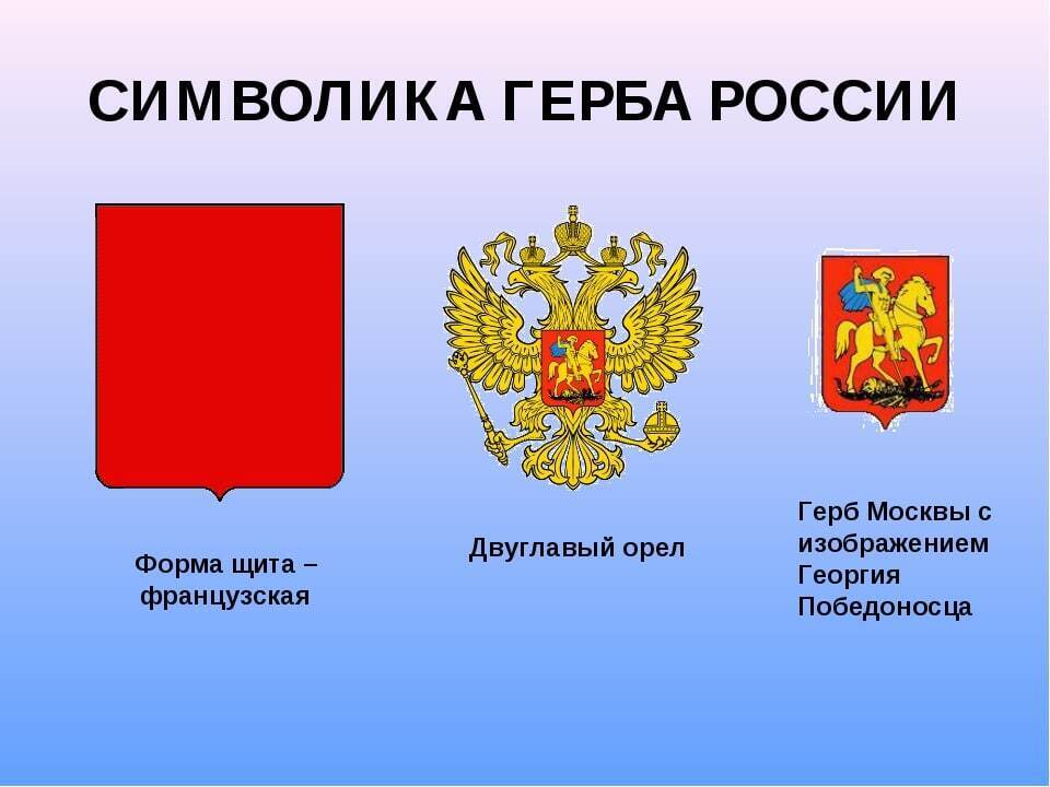 Сравни изображение современного герба россии с изображением