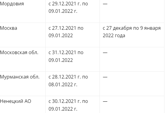 когда начинаются зимние каникулы. каникулы в школе в 2021 году. когда зимние каникулы в школе. каникулы в школе 2020-2021. расписание каникул в москве 2021-2022.