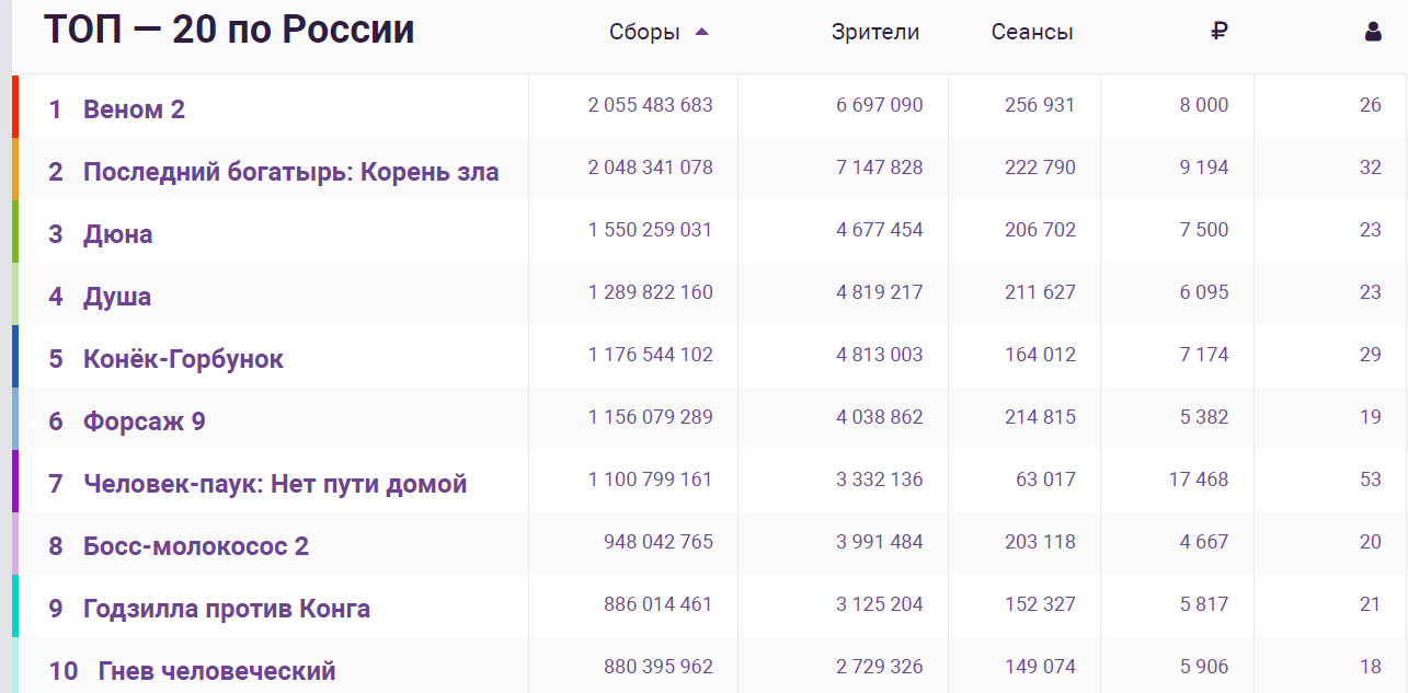 фанфик нет пути домой фото 105