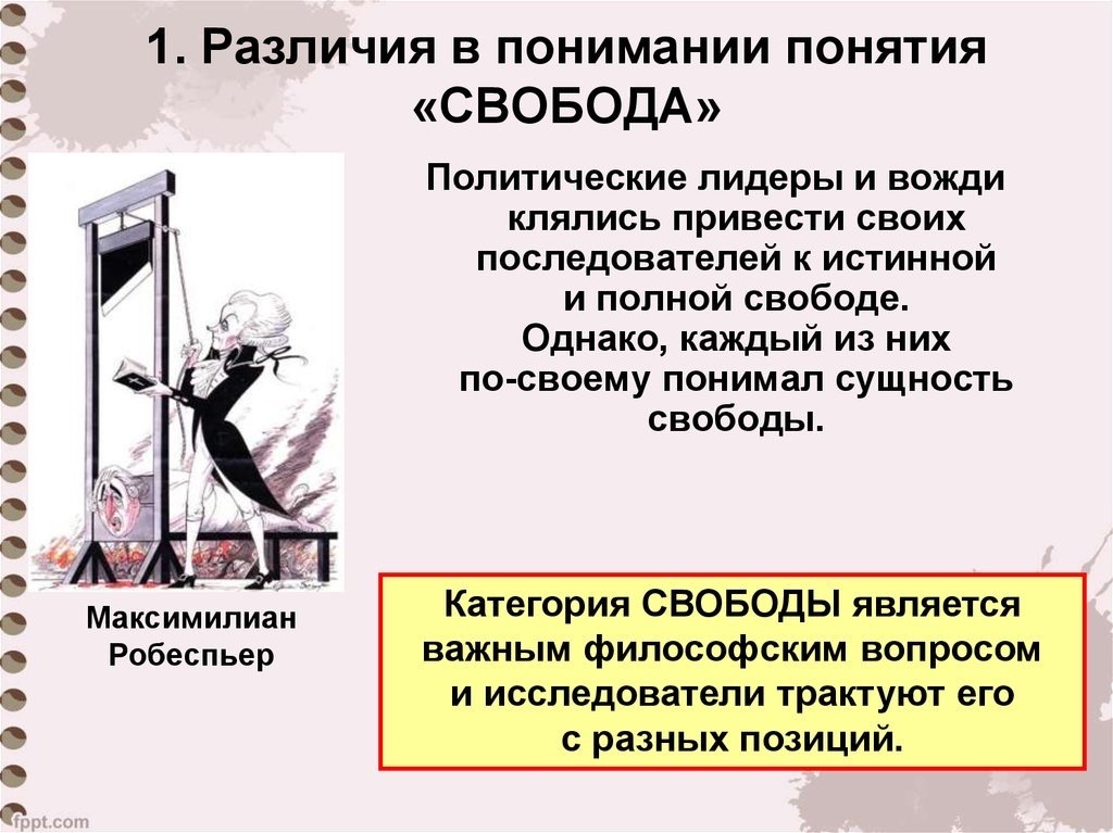 Свобода одного человека может вступать в конфликт со свободой другого составьте план текста