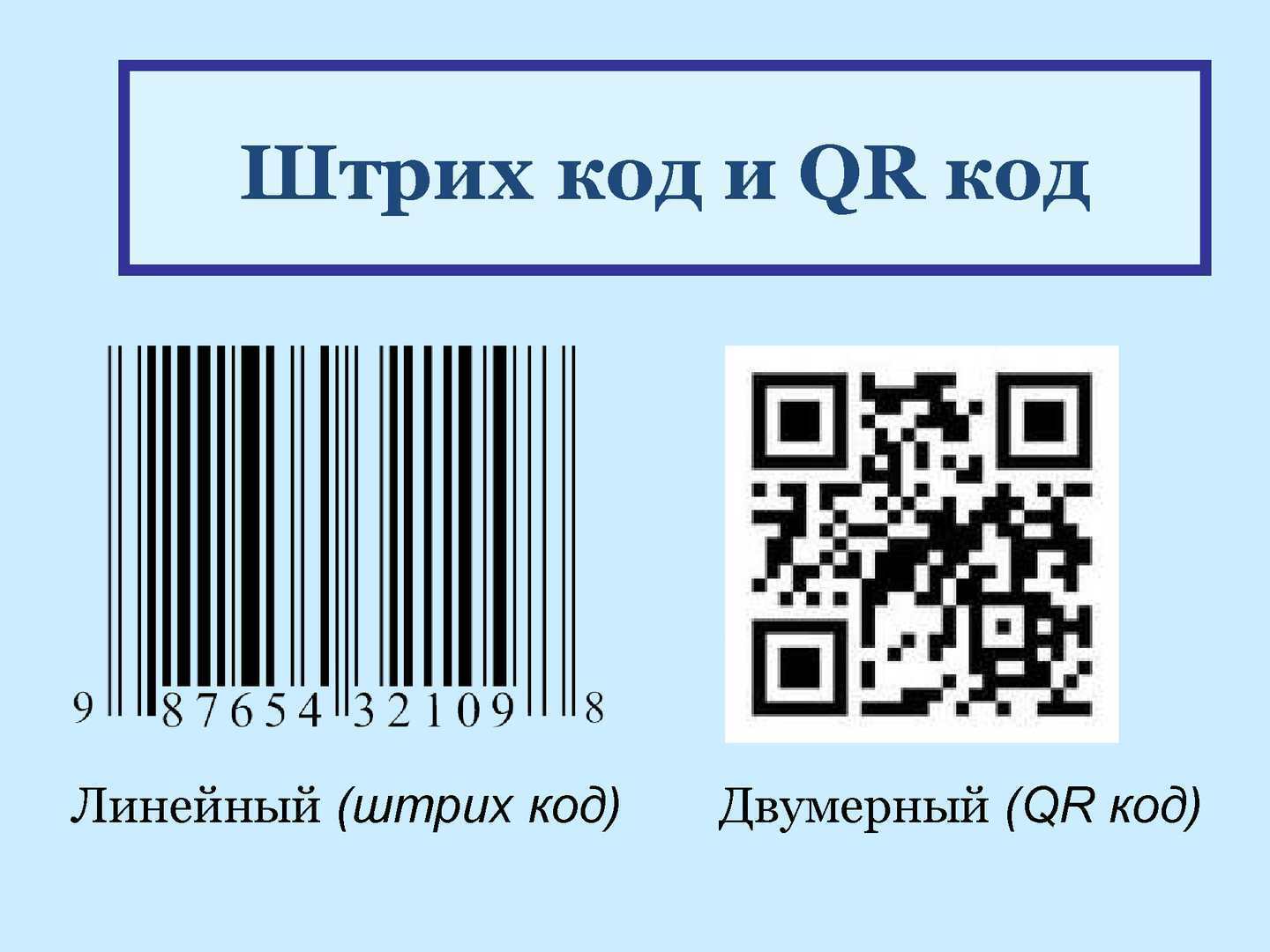 Отличия штрих-кода от QR-кода: и почему сейчас стал популярен именно QR-код  | Светлана Н., 31 декабря 2021