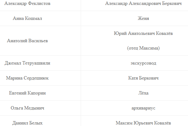 Сериал "Сваты" 7 сезон (2021): все 1-2-3-4-5-6-7-8-9-10 серии. Содержание серий, график выхода на 1+1, смотреть онлайн на "Россия 1" и ivi в HD