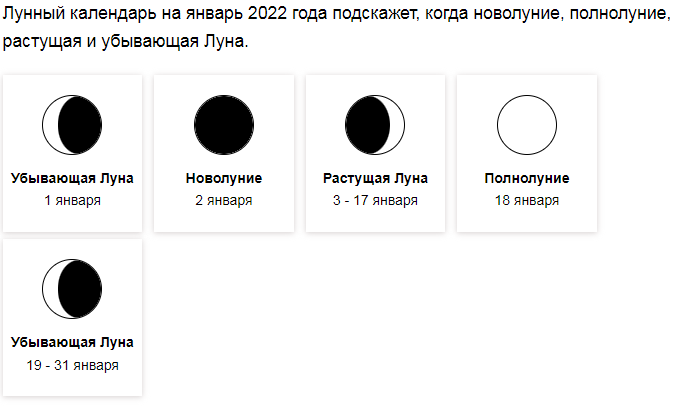 Лунный календарь на январь 2024 года: благоприятные и неблагоприятные дни для дел