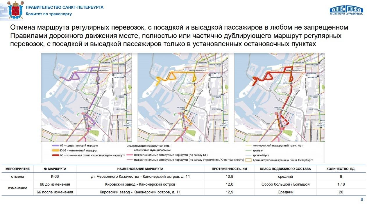 Схема движения автобусов санкт петербург