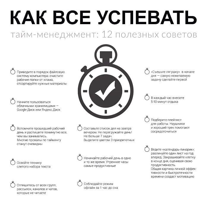 Как составить план на день и все успеть