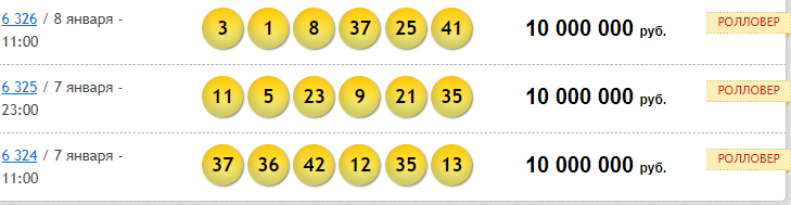 Спортлото 6 из 45 результаты тиражей. Лотерея 6 из 45. Выигрышные числа в лотерее 6 из 45. 6 Из 45 выигрышные комбинации. Тиражные лотереи и «6 из 45»..