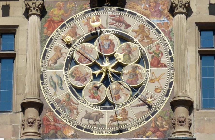 Подробный гороскоп на сегодня 12 января 2022 года, что нам