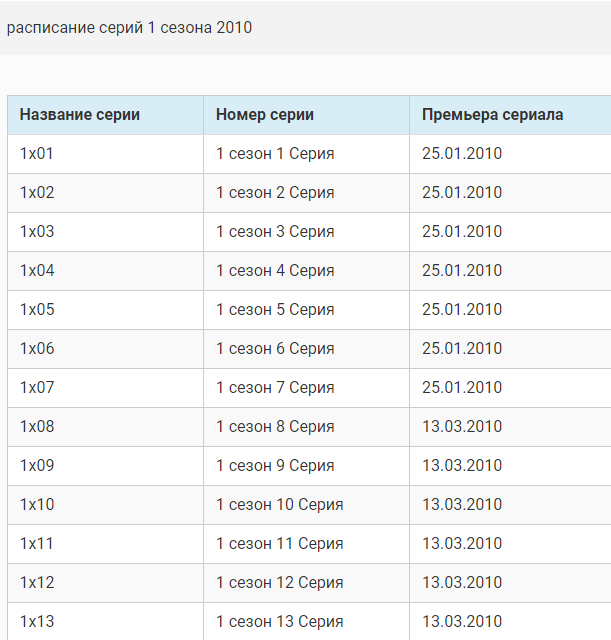 Спартак Кровь и песок Сериал все серии подряд Сезон 1, 2