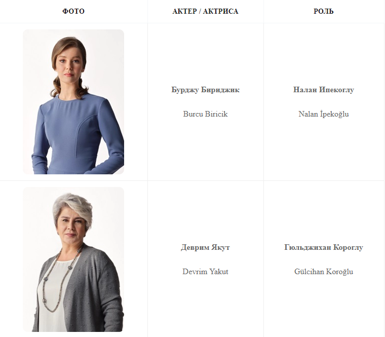 Турецкий сериал «Девушка за стеклом 1 29 все серии 2022