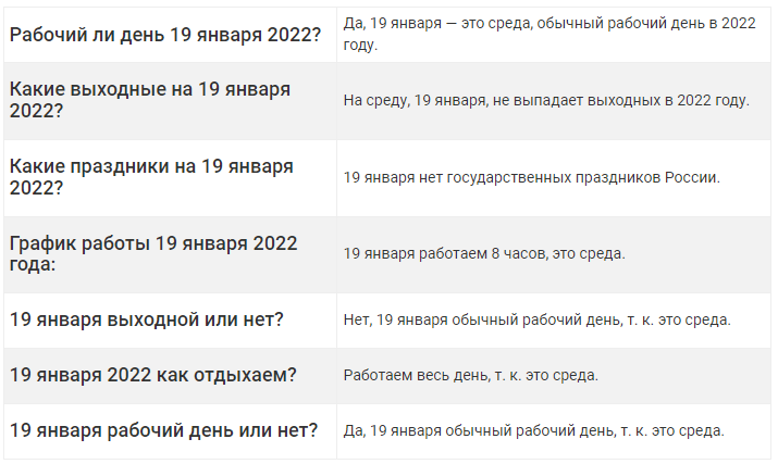 Какие праздники 2022 году. Праздники в январе 2022 года в России. Церковные праздники в январе 2022 года. Церковные праздники в январе 2022. Религиозные праздники в 2022 году в России.