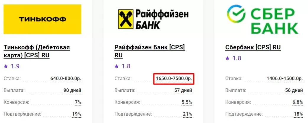 Заработок в интернете без вложений в 2022 году | Схемы заработка с нуля на 2022 год | Проверенные схемы заработка денег в интернете . 
