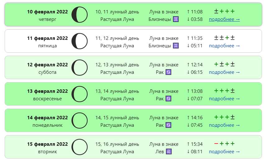 Когда подстригаться в июле 2024 года. Лунный календарь. Стрижка по лунному календарю. Благополучные дни для стрижки. Фаза Луны для стрижки волос.