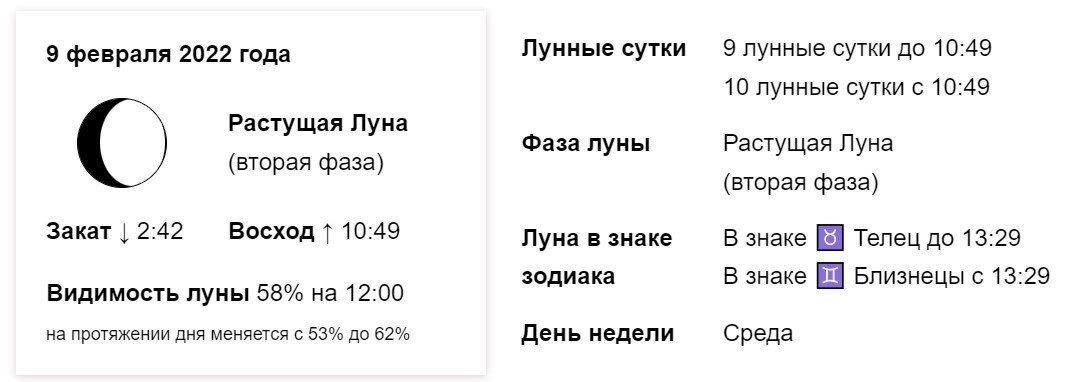 Фаза Луны сегодня. Узнай, какая сегодня фаза Луны, лунный … Foto 17