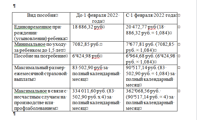 Расчетный период для единого пособия в 2025