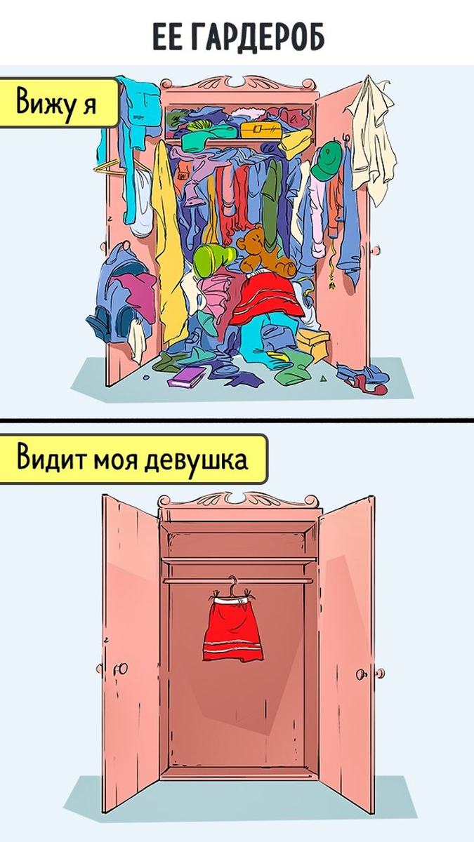 Приколы про гардероб