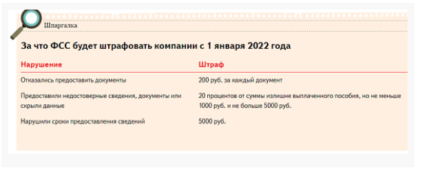 Выплаты в феврале 2022 на каждого. Детские пособия в 2022 изменения. Выплаты из ФСС В 2022 году таблица. Размеры пособий в 2022 году таблица ФСС. Таблица детских пособий на октябрь 2022.