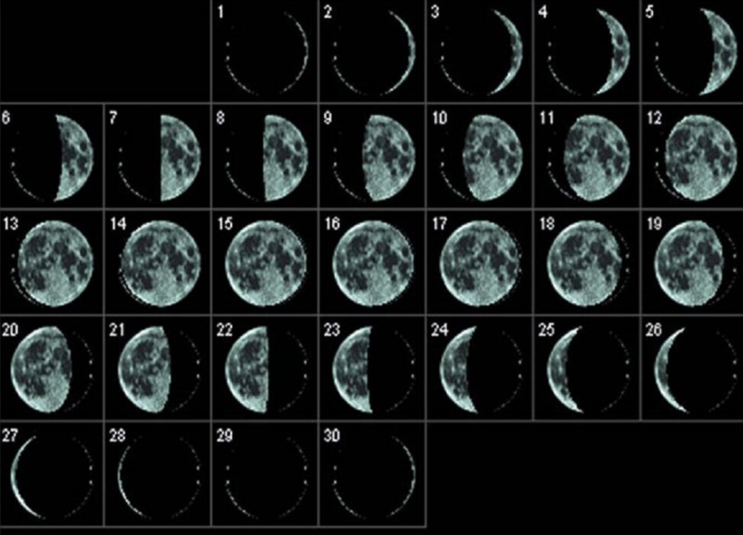 Лунный календарь абс. Лунный календарь на апрель 2023 года. Фазы Луны в апреле 2023 года. Лунный. Лунный календарь 2022.