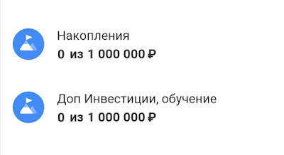 Финансовый план на 3 года, обычного человека с зарплатой 40 тысяч рублей.