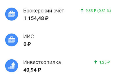 Финансовый план на 3 года, обычного человека с зарплатой 40 тысяч рублей.