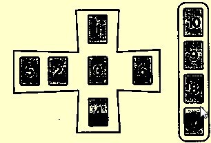 Схемы раскладов карт ТАРО. Кельтский крест, цыганское гадание, часы илигороскоп.