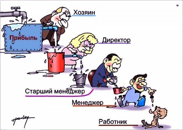 Россия в рейтинге качества жизни