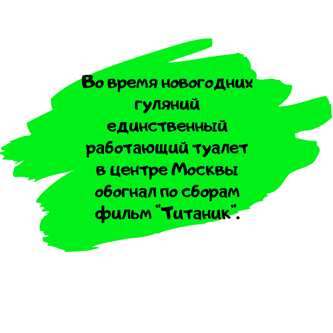 Новые анекдоты | Дима, 05 февраля 2022