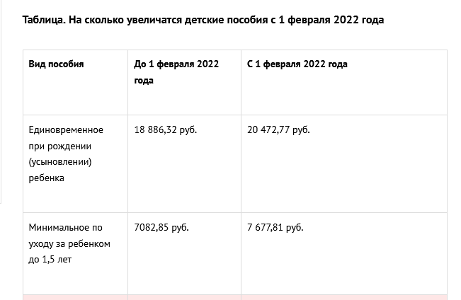 Когда дадут детские в феврале