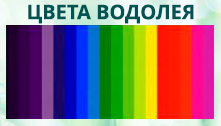 Цветовая гамма по знакам зодиака