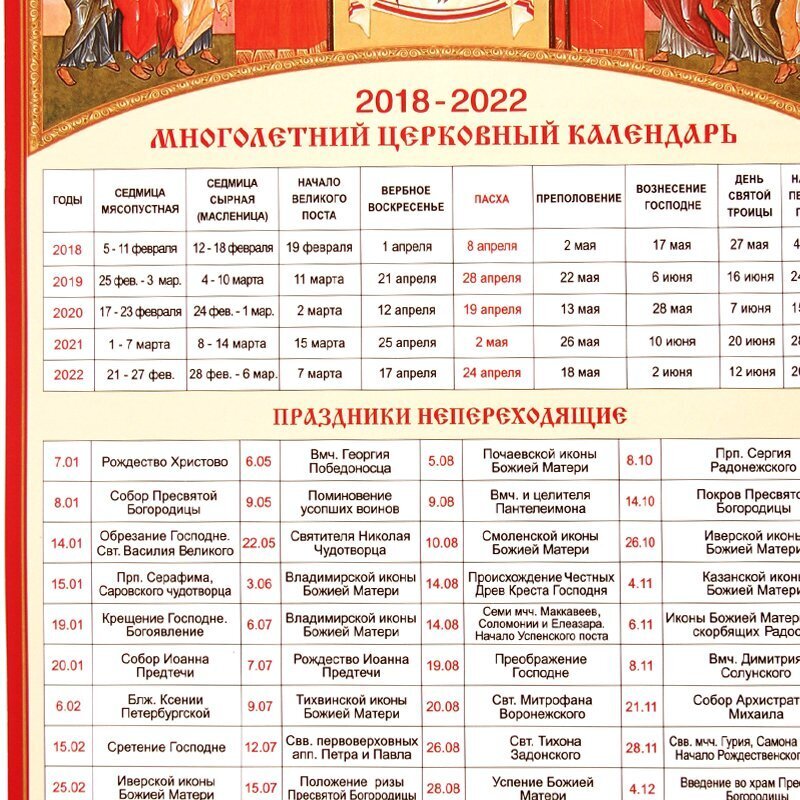 Сегодня праздник какой в россии православный картинки