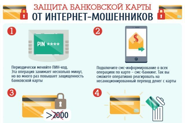 Могут ли мошенники снять деньги с карты зная номер телефона к которому привязана карта