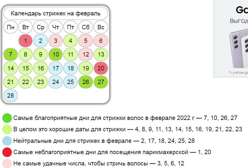 Стрижка ноябрь 2023 благоприятные дни по лунному. Благоприятные дни для стрижки 2022. Благоприятные дни для стрижки в 2022 году. Удачные дни для стрижки 2022. Удачные стрижки в феврале 2022.