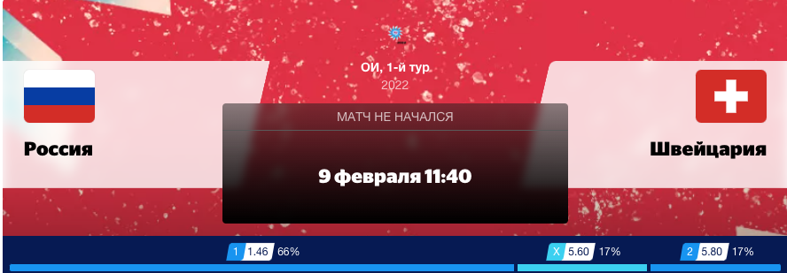 Хоккей швейцария прямая трансляция. Россия Швейцария прямой эфир. Россия Швейцария. Прямой эфир Россия. Россия Швейцария прямая трансляция.