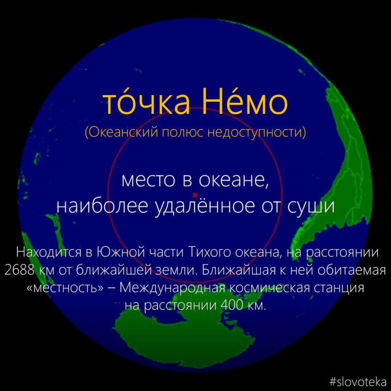 Точка немо карта