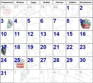 Недели месяца 2022. Лунный календарь на октябрь 2022. Фазы Луны в октябре 2022. Растущая Луна в октябре 2022. Растущая Луна в октябре 2022 года.